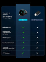 ATOTO CB6 Android Auto Wireless Adapter – CarPlay IA Box, 8GB+128GB Auto-Streaming-Box mit 4G, Dual Bluetooth, USB, integriertem GPS, KI-Assistent, microSD-Erweiterung, OTA