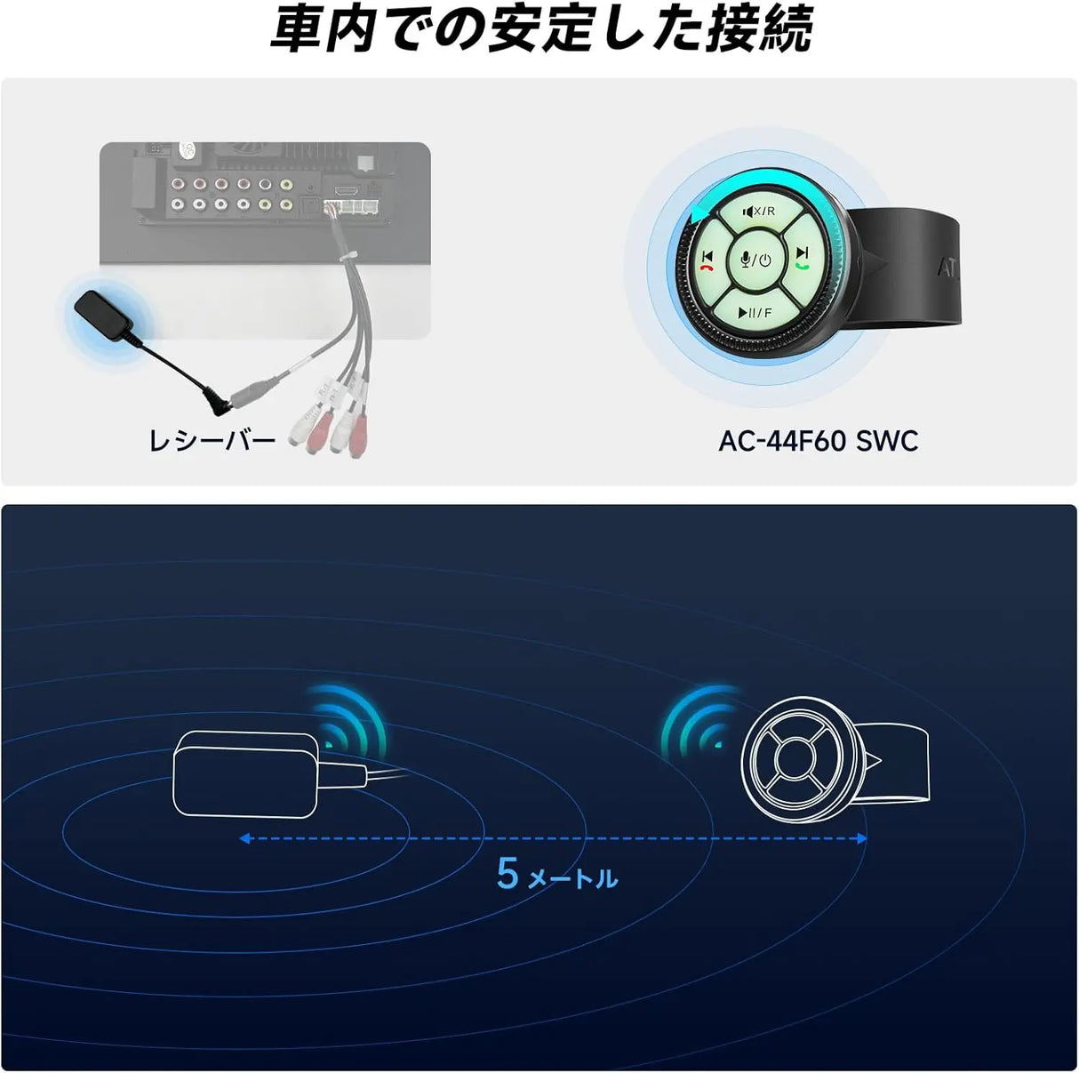 ATOTO AC-44F60 腕時計型ワイヤレスリモコン｜音声コマンド対応・発光キー・ABS+PC素材（-45℃～85℃）｜X10専用・簡単設置