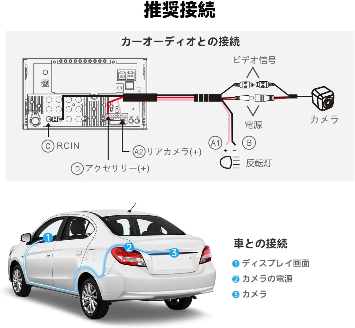 ATOTO S8モデル専用（S8 UN/PN/MSを除く）AC-HD03LR 720P バックカメラ（広角180°）。VSV（仮想サラウンドビュー）パーキング、LRV（突然リアビュー）、ナイトビジョンおよび防水機能を搭載。