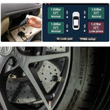 ATOTO AC-UTP1 USB TPMS Tire Pressure Monitoring Sensors for A5, A6, S8, X10, P9 Android Car Stereo Models (External Sensors)