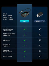 ATOTO CB7SBX カープレイ AI ボックス｜ワイヤレスCarPlay・Android Auto対応｜フルAndroid 8GB+128GB・4G LTE・カメラ/DVR対応・YouTube/Netflix再生・HDMI入出力・デュアルBT/Wi-Fi/GPS内蔵