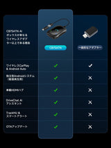 ATOTO CB7SBX カープレイ AI ボックス｜ワイヤレスCarPlay・Android Auto対応｜フルAndroid 8GB+128GB・4G LTE・カメラ/DVR対応・YouTube/Netflix再生・HDMI入出力・デュアルBT/Wi-Fi/GPS内蔵