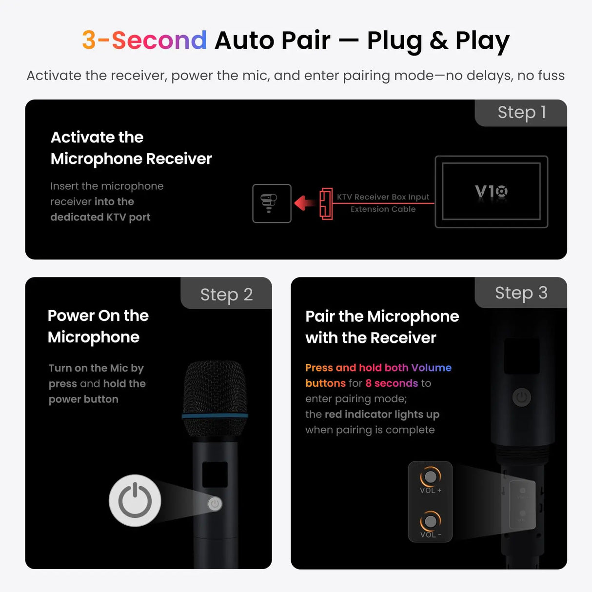 ATOTO AC-MICW2 Wireless Karaoke Microphone Kit – Dual Handheld Rechargeable Mics with Receiver, Low Latency, 49ft Range, 6H Playtime, Compatible with V10 Car Stereo