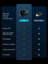 ATOTO CB6 CarPlay AI Box – Android Auto Wireless Adapter, 8GB+128GB Car Streaming Device with 4G, Dual Bluetooth, USB, Built-in GPS, AI Assistant, microSD Expansion, OTA