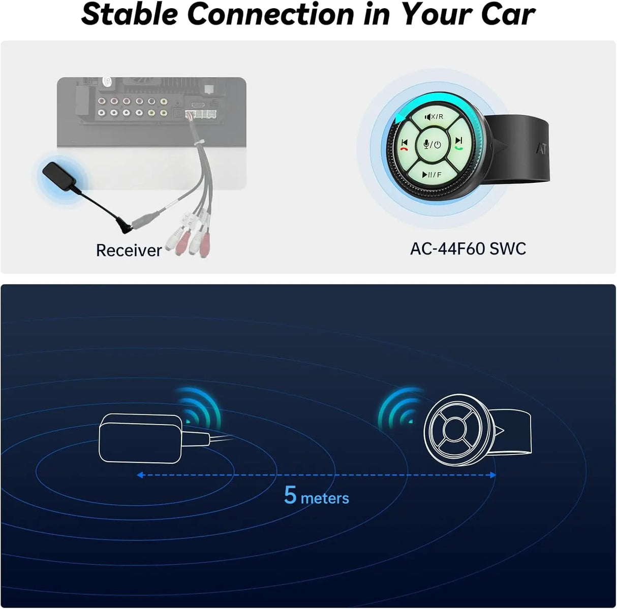 ATOTO AC-44F60 Wireless Remote for X10 - Voice Control, Luminous Buttons, Durable ABS+PC (-45°C to 85°C), Watchband Style, Easy Install