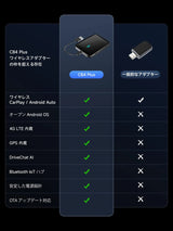 CarPlay AIボックス、Netflix/YouTube/TFカード対応 ワイヤレスCarPlayアダプター、4G LTE内蔵 ワイヤレスAndroid Autoアダプター、3GB+32GB フルAndroid搭載 AIボックスCarPlay、AIスキル搭載DriveChat、デュアルWi-Fi/Bluetooth、プラグ＆プレイ 純正有線CarPlay対応車に適合