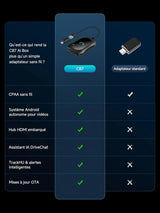 ATOTO CB7SBX CarPlay Wireless Adapter Android Auto AI Box, HDMI In/Out, Android 8GB+128GB, 4G LTE, Dual Bluetooth, DriveChat, AI Box for Netflix/YouTube/TikTok/TF Card