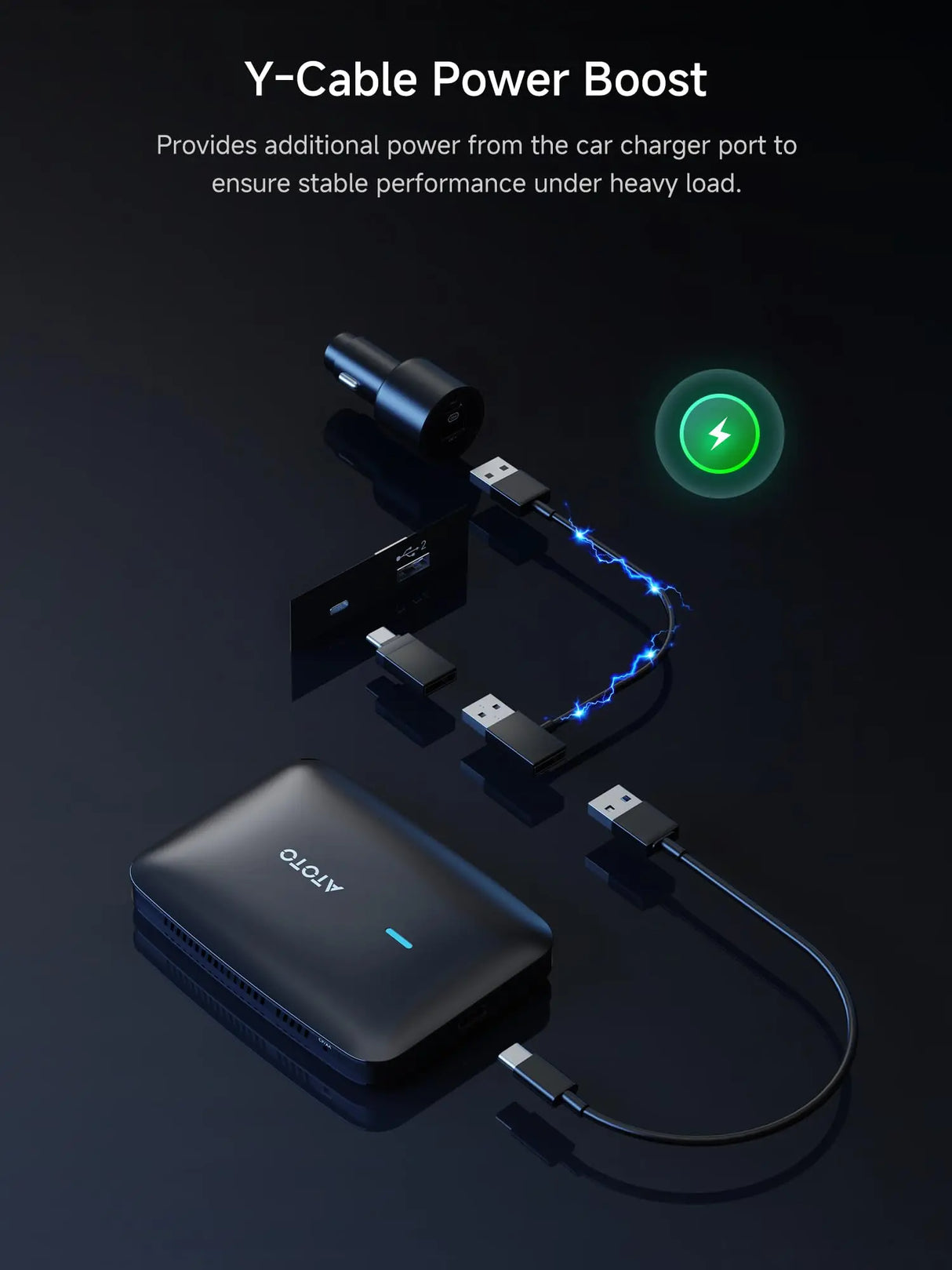 ATOTO CB4A Wireless CarPlay Adapter & Magic AI Box, 2GB+16GB, Supports Netflix/YouTube, TF Card, DriveChat AI, Plug & Play Dongle for OEM Wired CarPlay Cars