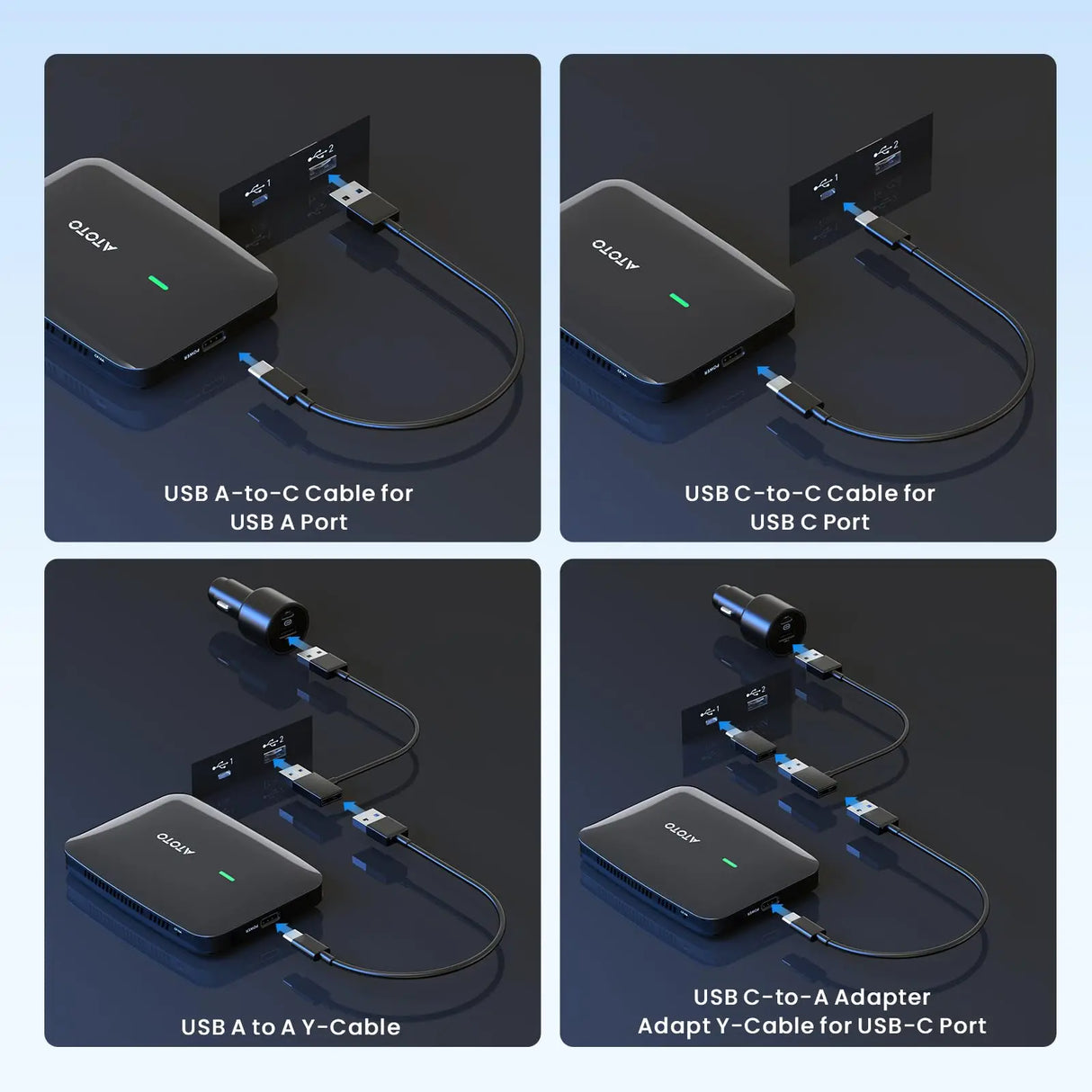 ATOTO CB4B Wireless CarPlay Adapter, AI Box, Dual WiFi, 4G+32G, 128GB