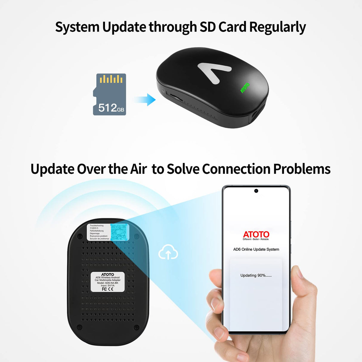 ATOTO AD6 Wireless Android Auto Adapter, Konvertieren von kabelgebundenem in kabelloses Android Auto für Werks- oder Aftermarket-Radio, kompatibel mit VW/Ram Pick-up/Subaru/Benz, Online-Update 