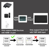 ATOTO AC-HAV50 HDMI to AHD Video Converter Adapter - Compatible with All Car Stereos (Excludes X10, P5, P8, P9 Series)