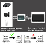 ATOTO AC-HAV50 Videoausgangsadapter – HDMI zu AHD Videokonverter – für alle ATOTO Autoradios (nicht kompatibel mit ATOTO X10 Serie)