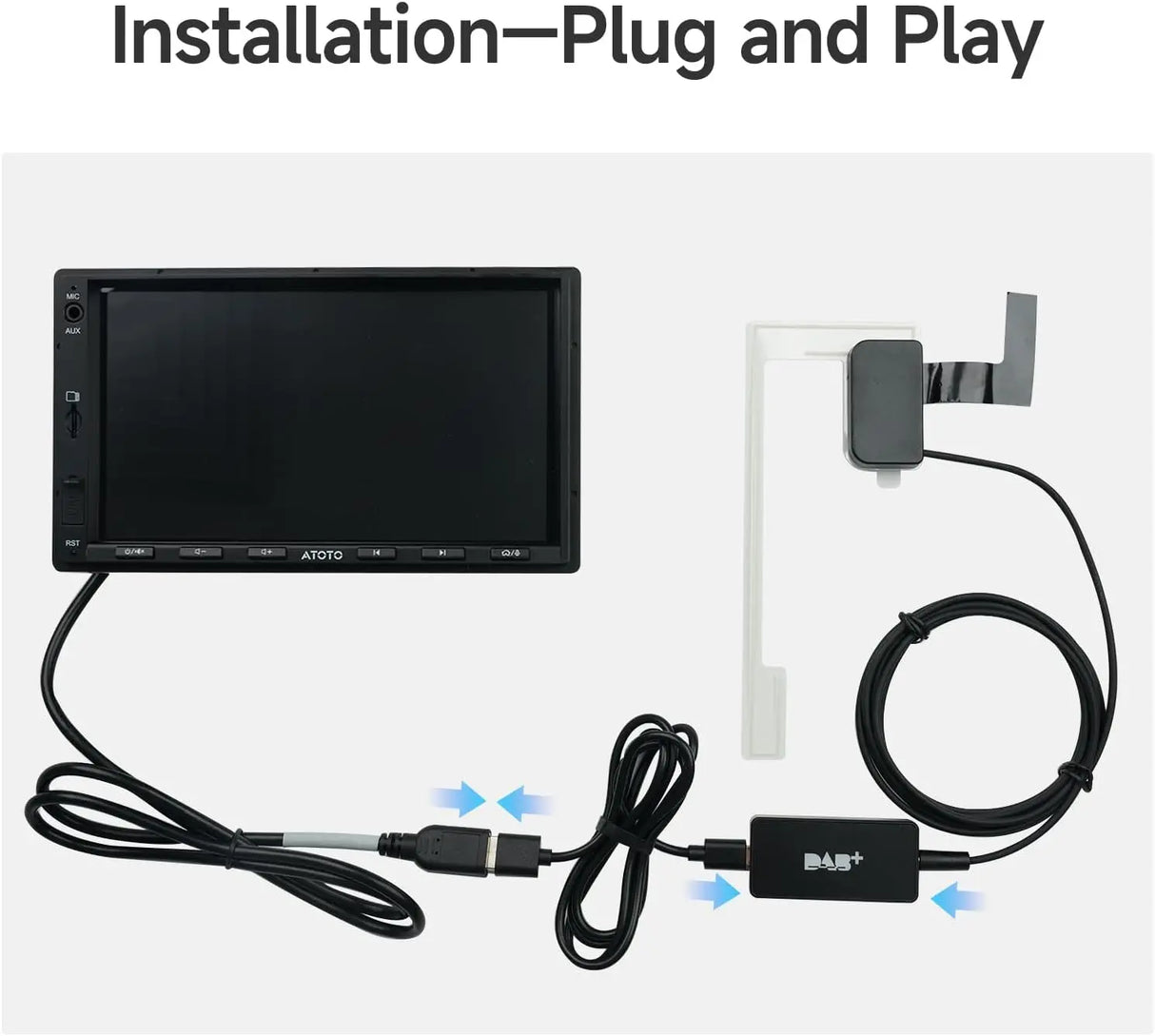ATOTO AC-4475 USB DAB+ Radio Receiver - Specified for ATOTO A5/A6/S8 Series