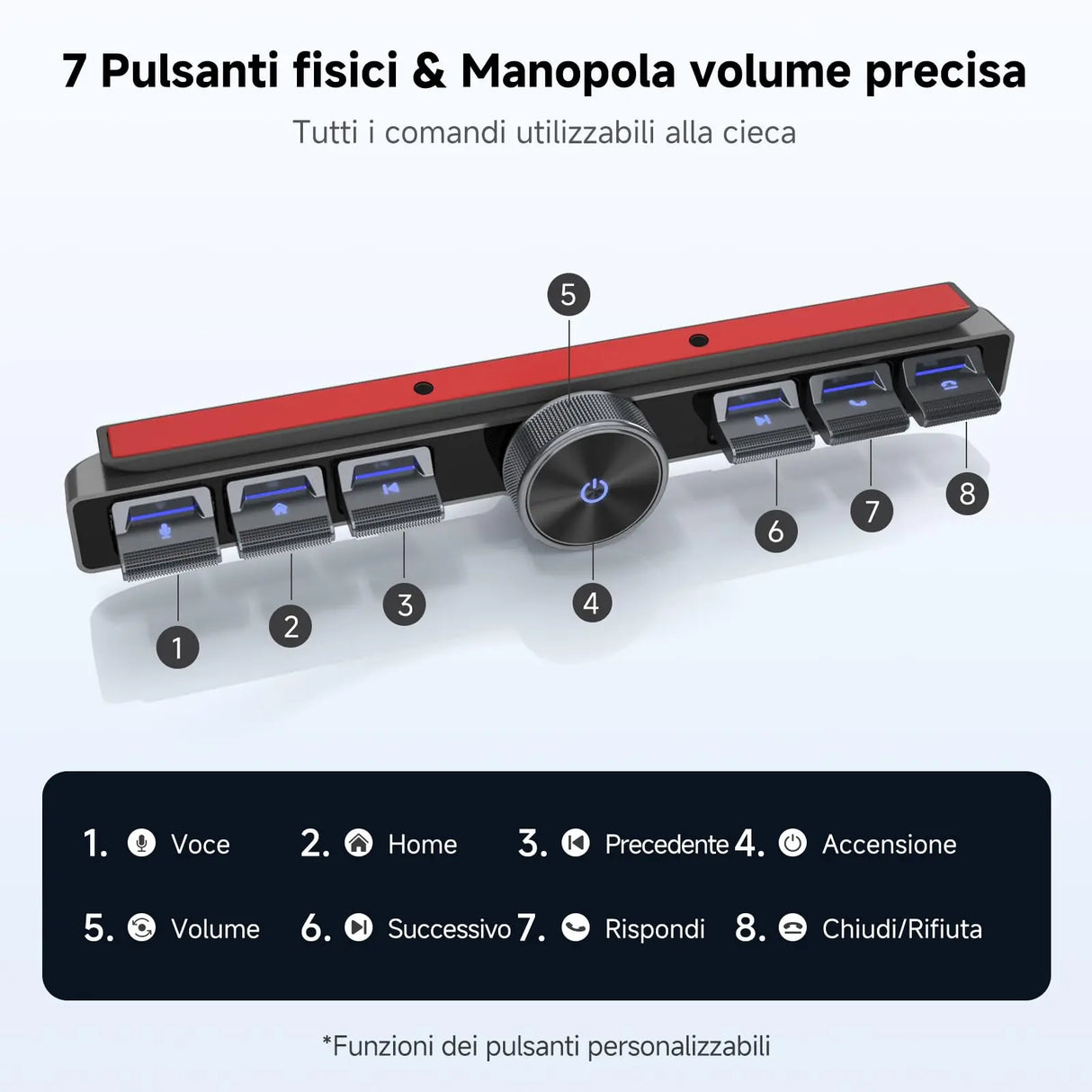 ATOTO AC-44F20 Wireless Car Stereo Remote Control with Backlit Keys, Flexible Mounting & Customizable Button, Compatible with A6, A5L, S8 (Except S8 PN), X10, V10 and Other SWC-Learning Models