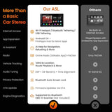 ATOTO A5LG2A7T 7" Double DIN Car Stereo, Backup Camera, 1280×720 Touchscreen, Wireless CarPlay and Android Auto, 2G+32G, WiFi, Bluetooth, USB Tethering, 24B-EQ DSP, MirrorLink, FM, AM, TF