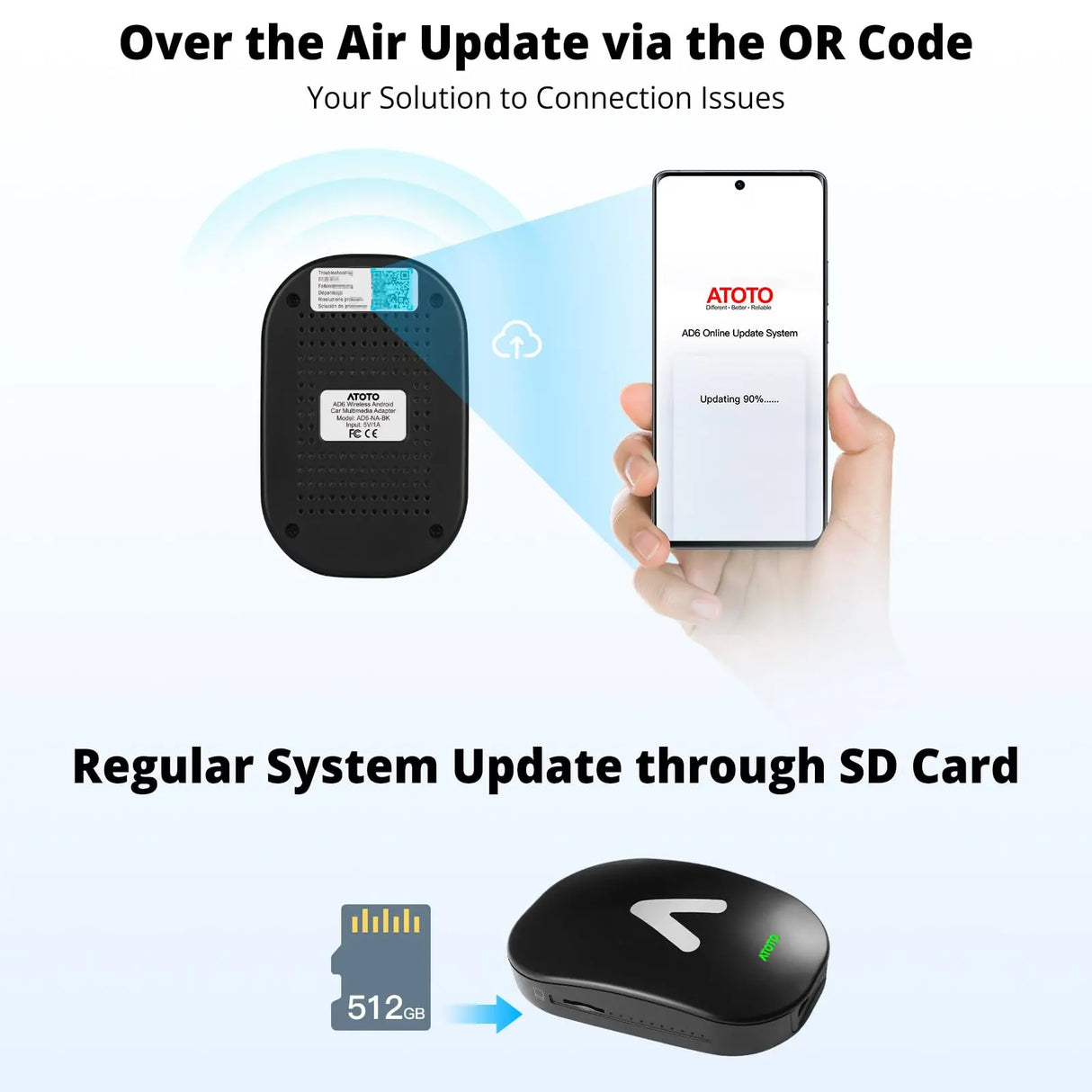 ATOTO AD6 Wired to Wireless CarPlay/Android Auto Adapter with AI Voice, OBD Support, GPS Tracking, 4GB+64GB Storage, Bluetooth