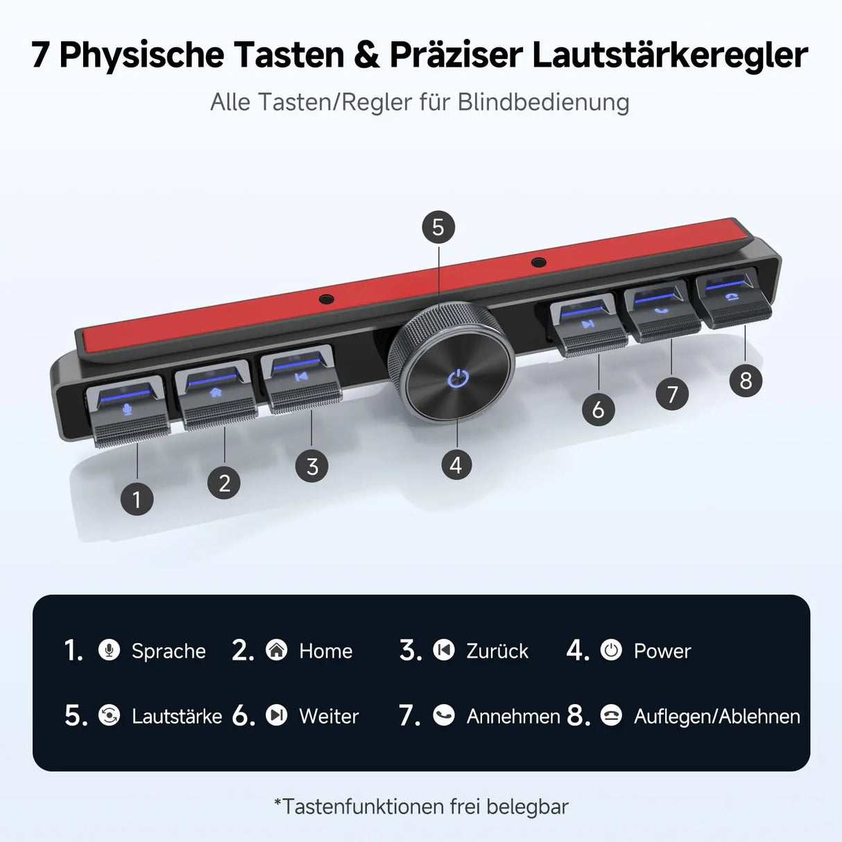ATOTO AC-44F20 Kabellose Autoradio Fernbedienung mit Beleuchteten Tasten, Flexibler Halterung & Anpassbarer Taste, Kompatibel mit A6, A5L, S8 (außer S8 PN), X10, V10 und den Meisten SWC-Lernfähigen Modellen