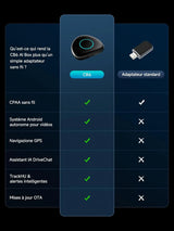 ATOTO CB6C Adaptateur CarPlay sans fil Android 13, Boîtier AI Plug & Play avec GPS, IA DriveChat, 4G LTE, 4GB+64GB, Noir