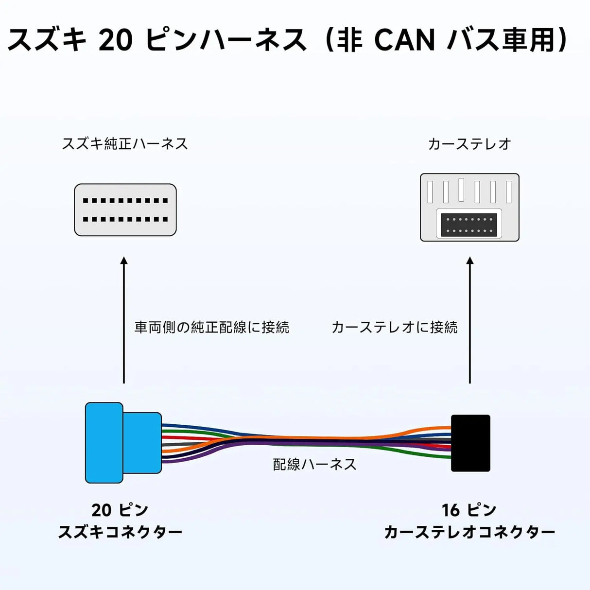 ATOTO AC-ISK200 16ピンワイヤーハーネス スズキの特定モデル向け、プラグアンドプレイ、ATOTO A5、A6 PF/PP/PL、S8 Lite/MS/UNヘッドユニットのみ対応