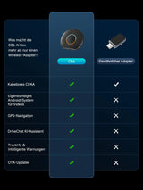 ATOTO CB6 Wireless CarPlay Adapter, Intelligenter AI-Sprachdongle mit GPS-Tracking, Kabelloses CarPlay und Android Auto, Bluetooth, 4GB+64GB, Kompatibel mit vielen Apps 