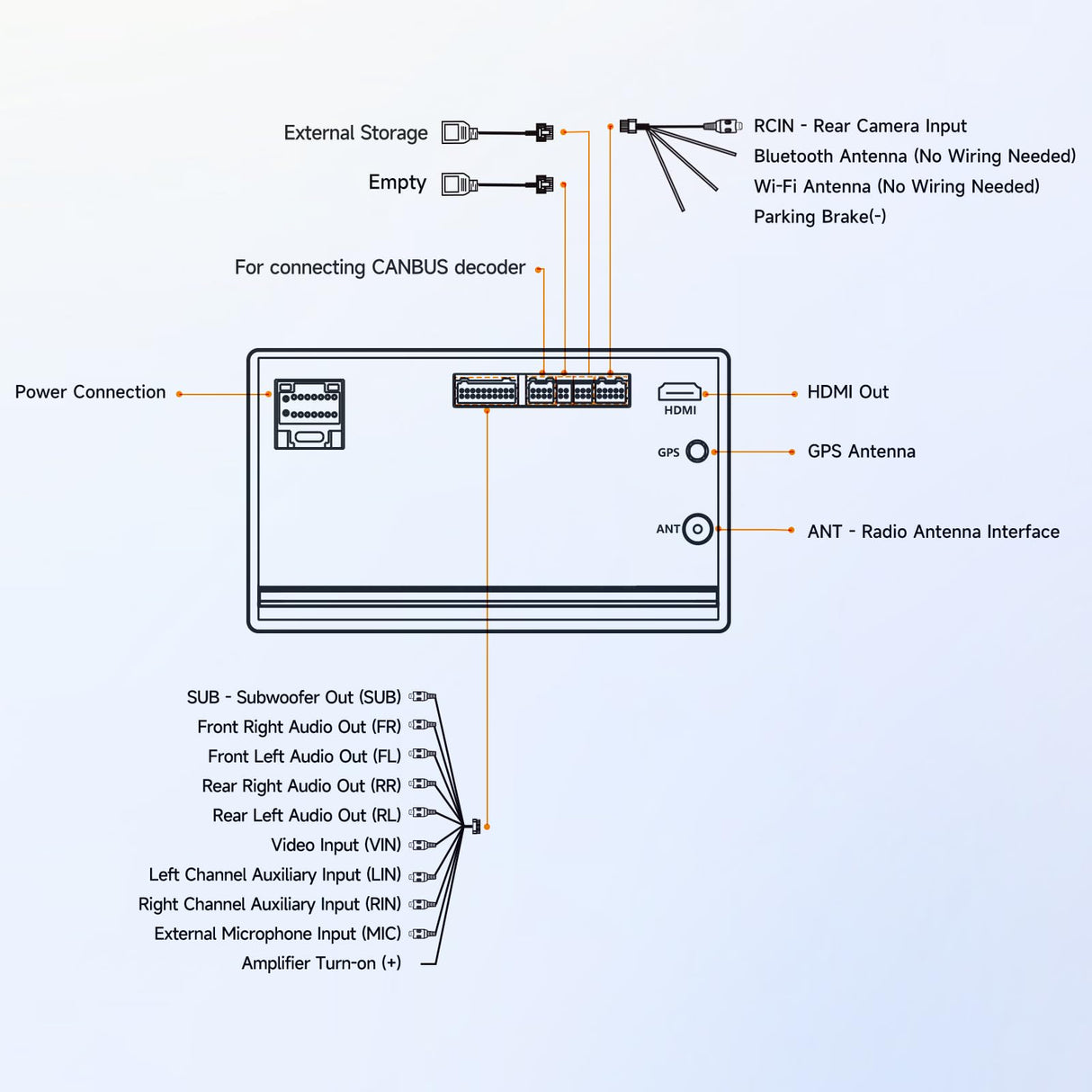 A5L 7" Double Din Car Stereo with Wireless CarPlay & Android Auto Compatible with Toyota Camry Corolla, Touchscreen car Radio, Wi-Fi/BT Tethering, 24 Band EQ DSP, Bluetooth, Mirror Link,FM/AUX/TF