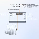 A5L 7" Double Din Car Stereo with Wireless CarPlay & Android Auto Compatible with Toyota Camry Corolla, Touchscreen car Radio, Wi-Fi/BT Tethering, 24 Band EQ DSP, Bluetooth, Mirror Link,FM/AUX/TF