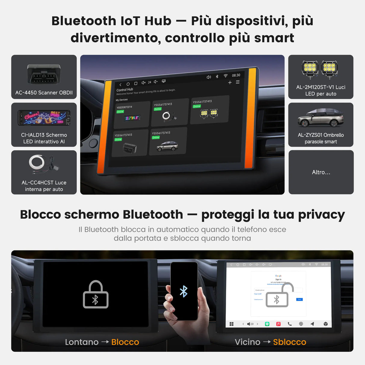 ATOTO A7G225PKL  Autoradio Double Din Android da 12,5", 8 Core, 4G+64G, 4G LTE/Wi-Fi/Bluetooth Tethering, Wireless CarPlay e Android Auto, Amplificatore e DSP Integrati, Sensore G