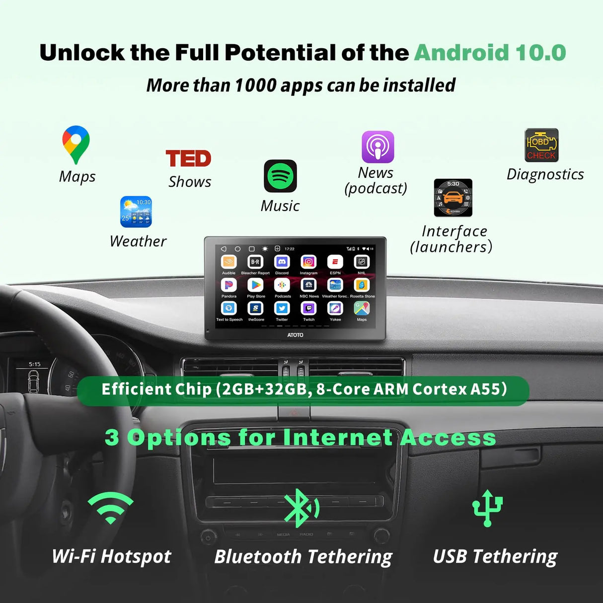 ATOTO Estéreo De Coche Portátil Android De 7 Pulgadas QLED, CarPlay Y Android Auto inAlámbrico De 2+32GB, Mirror Link, Seguimiento GPS, Bluetooth Dual, WiFi, USB, Bluetooth, Puerto HDMI, P907SD