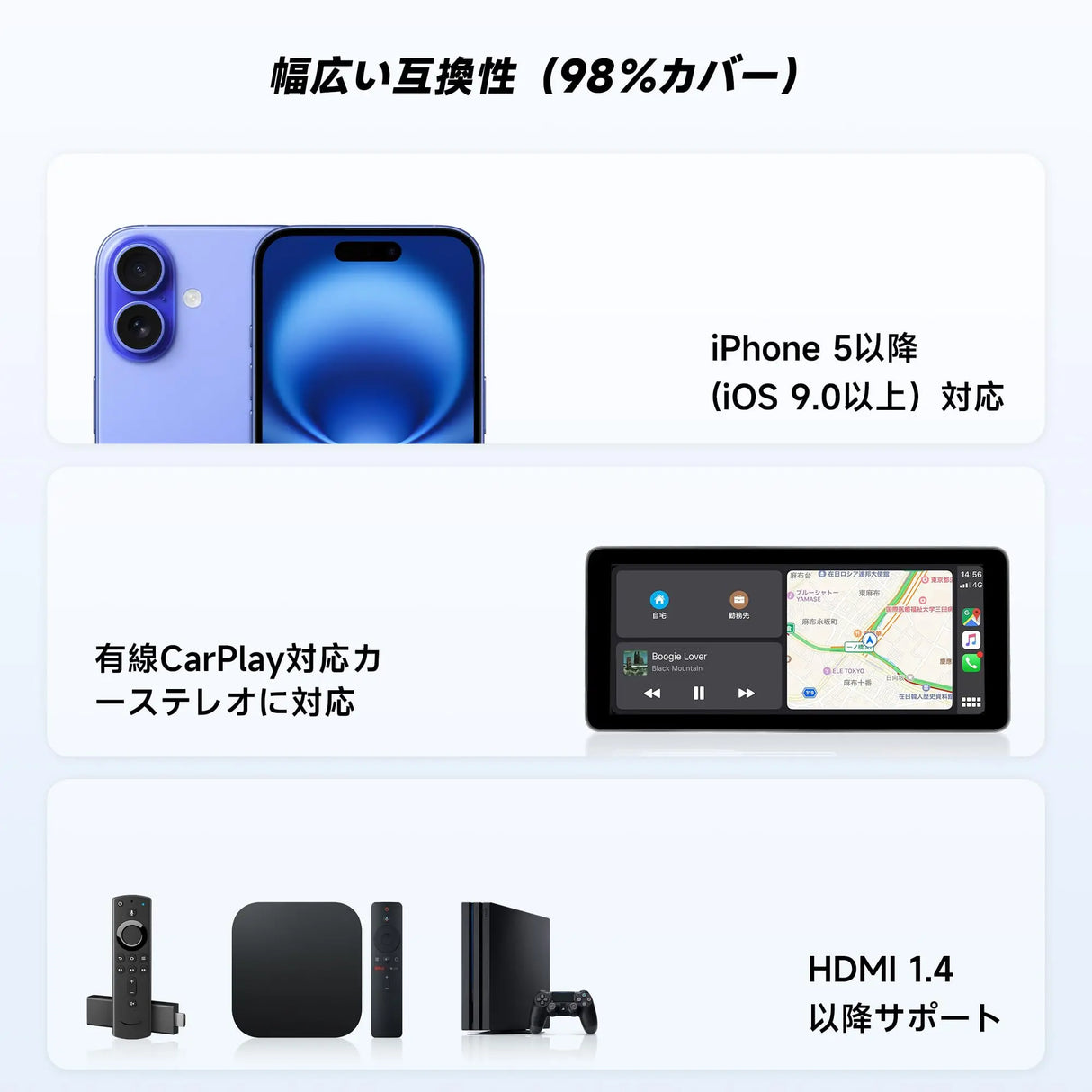 ATOTO AD1 ワイヤレスCarPlayボックス HDMI入力対応 2in1ドングル