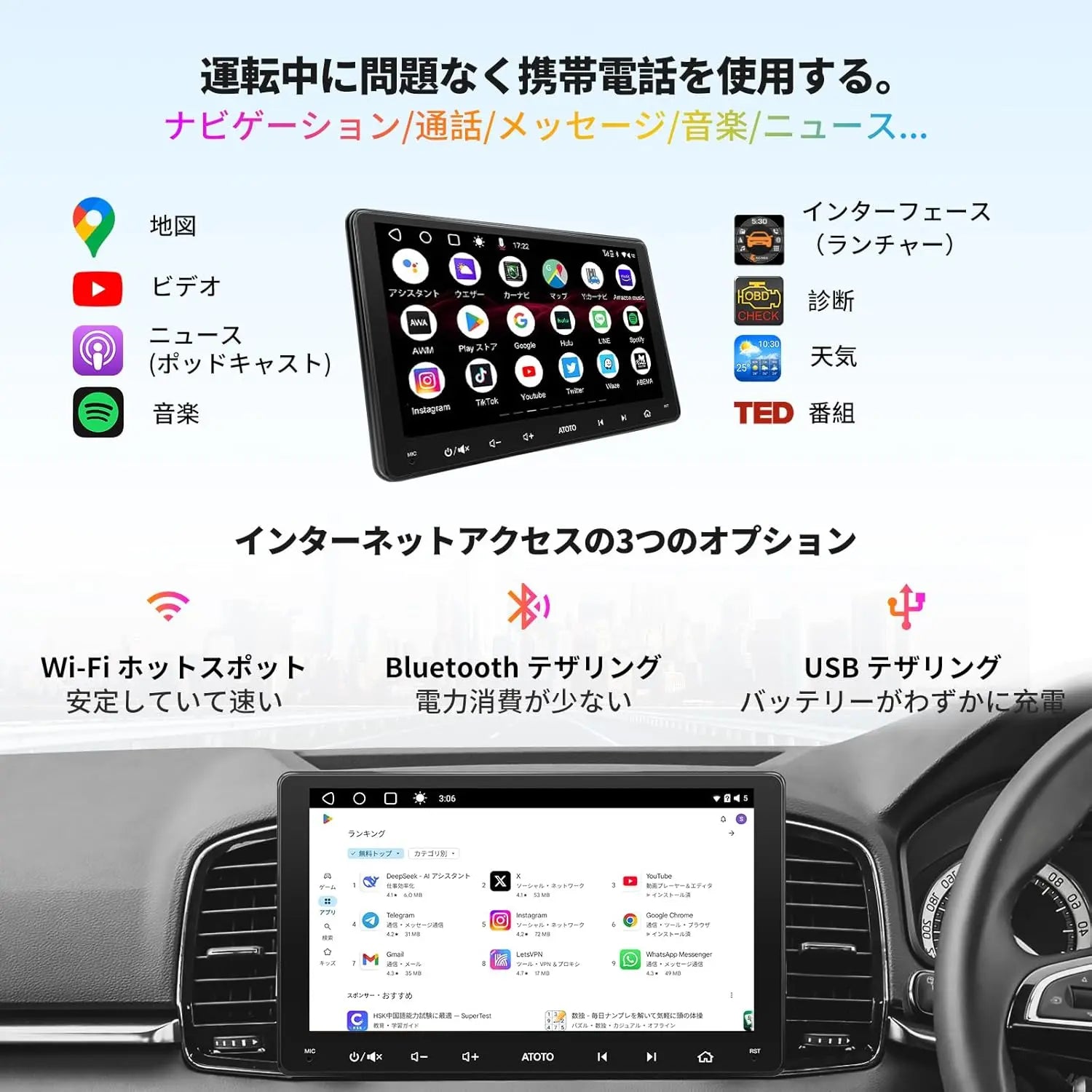 ATOTO A6PF 【9インチ】本体のみ 動作確認済み 【公式通販】