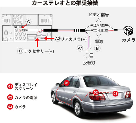 ATOTOZONE AC-HD02LR バックカメラ 720P HD体験/ナイトビジョン/防水対応、S8/F7/A6/A5/X10互換、P5/P8/P9非対応