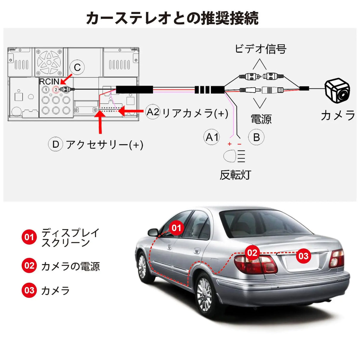 ATOTOZONE AC-HD02LR バックカメラ 720P HD体験/ナイトビジョン/防水対応、S8/F7/A6/A5/X10互換、P5/P8/P9非対応