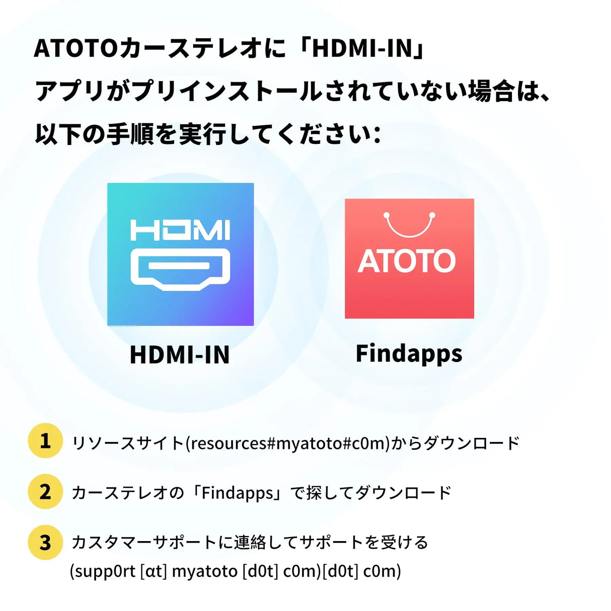ATOTO AC-HBV86 HDMI - USB Aアダプターケーブル（13.8cm）でATOTO P9/A6/S8/X10にTVボックス/ゲームパッド接続、車内でテレビ/ゲームをストリーミング視聴可能