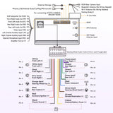 ATOTO A5LG211T 10.1" Double Din Car Stereo, Wireless CarPlay and Android Auto, Touchscreen, 2G+32G, WiFi, Bluetooth, USB Tethering, MirrorLink, 24B-EQ DSP, FM, AM, TF