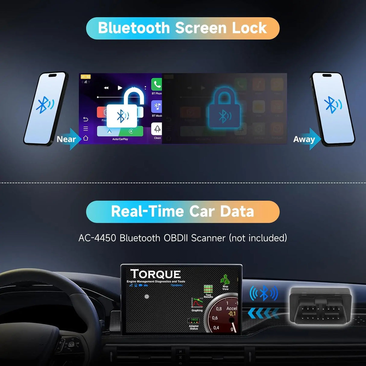 ATOTO AD5 Adaptateur CarPlay/Android Auto Sans Fil - ChatGPT IA, WiFi Double Bande, 256 Go TF, Streaming HD