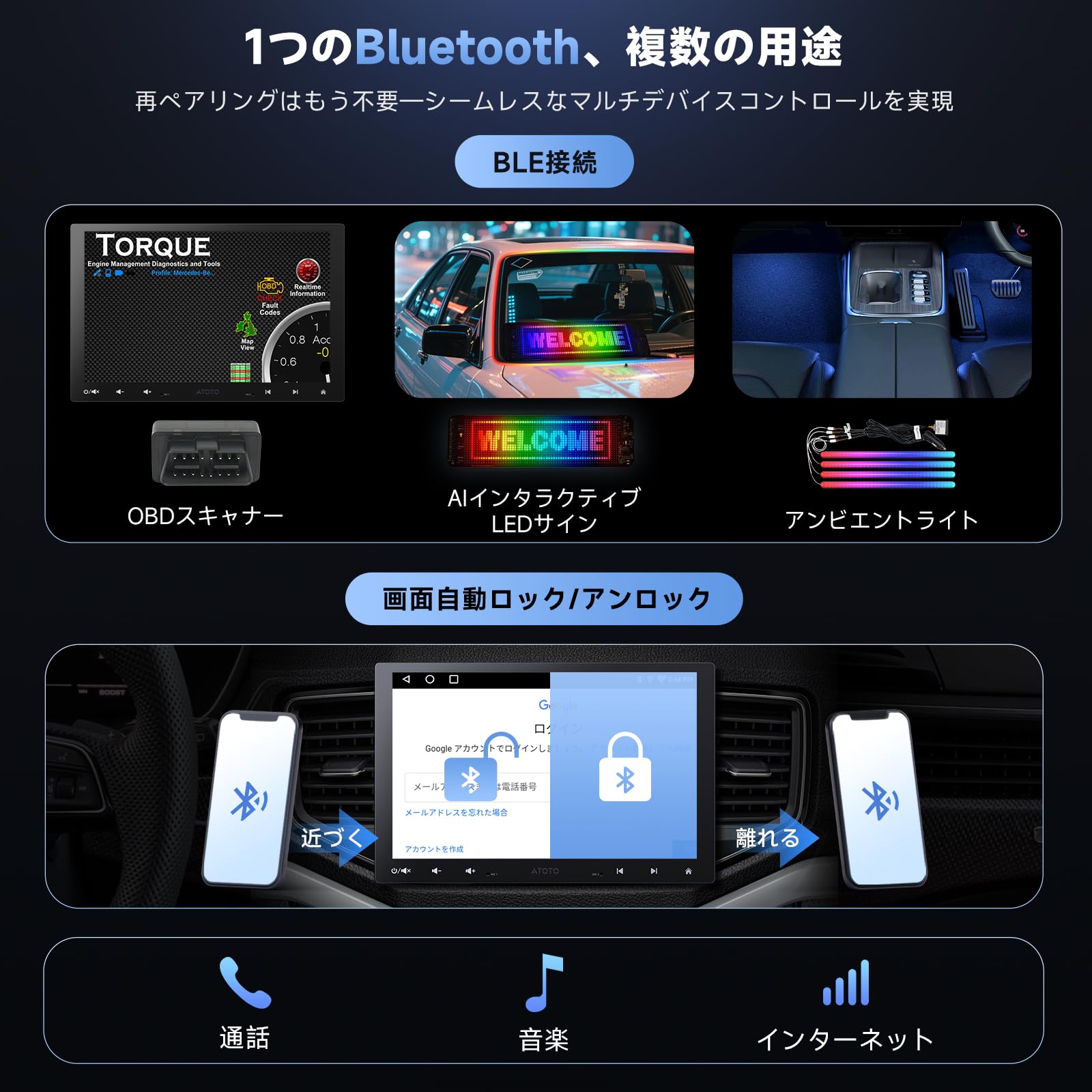 最安値✨ATOTOMOVE 10.1インチ QLED ワイヤレスCarPlay 最安値✨ATOTOMOVE 10.1インチ QLED ワイヤレスCarPlay Amazon.co.jp