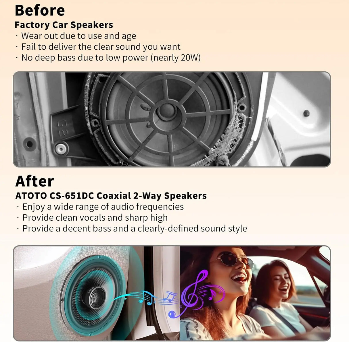 ATOTO CS-651DC 6.5" 2-Way Car Speakers - 230W Max (60W RMS), 4 Ohm, 16.5cm Woofer + 2.5cm Tweeter, Pair