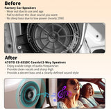 ATOTO CS-651DC 6.5" 2-Way Car Speakers - 230W Max (60W RMS), 4 Ohm, 16.5cm Woofer + 2.5cm Tweeter, Pair
