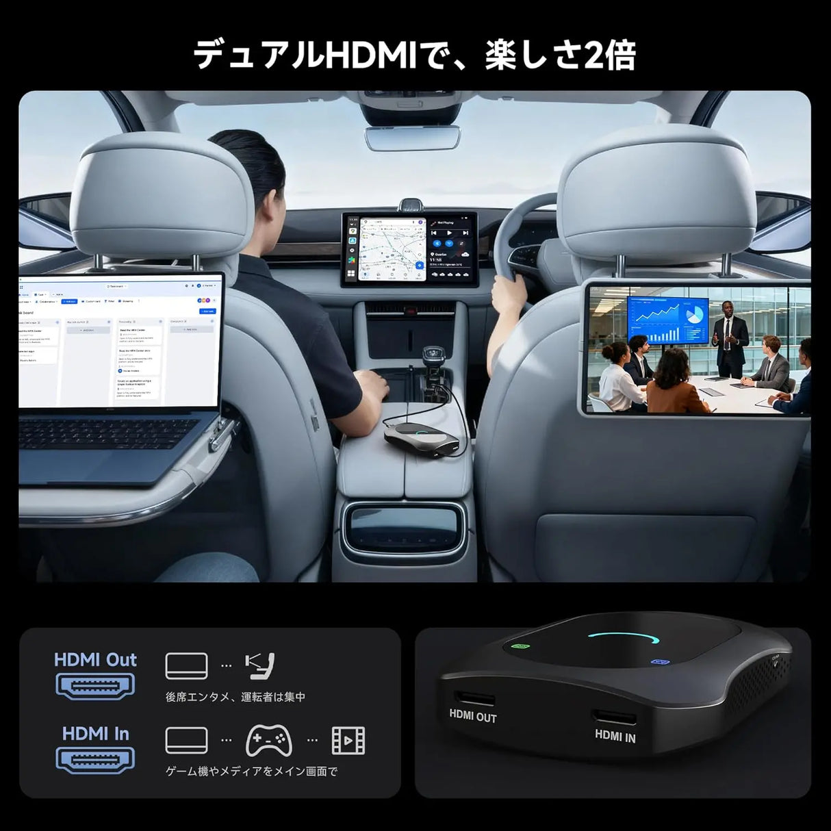 ATOTO CB7S ワイヤレスCarPlay HDMI出力対応 Androidアダプター 4G LTE