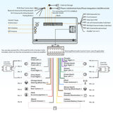 ATOTO A6G2A7PF 7" Double Din Car Stereo, Touchscreen, Wireless CarPlay and Android Auto, Dual Bluetooth, MirrorLink, GPS Navigation, WiFi/BT/USB Tethering, HD LRV, 2G+32G