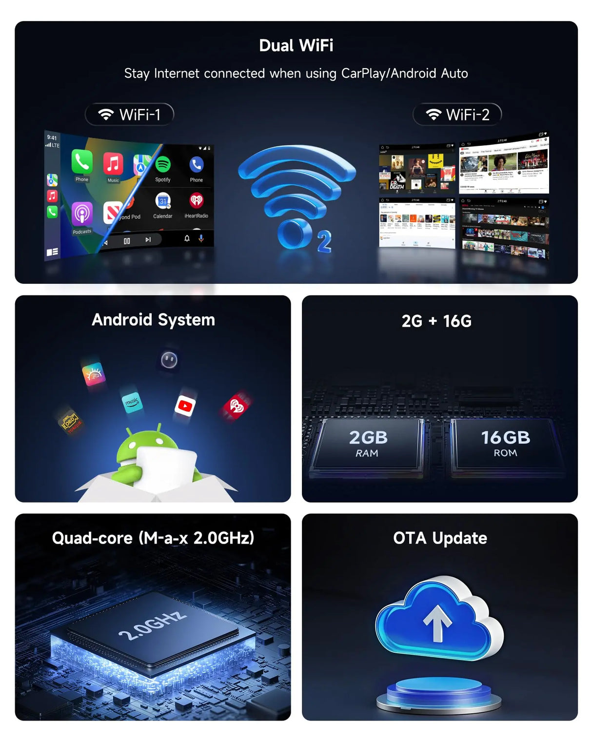 ATOTO CB4CT Android Box【AI Box ワイヤレスアダプター】CarPlay・Android Auto対応 2GB+16GB 動画配信対応（YouTube/Hulu/Spotify） 車載マルチメディアボックス デュアルWi-Fi・デュアルBluetooth AIアシスタント HDMI出力 USB対応 プラグ＆プレイ OTAアップデート OBD II搭載 モデル