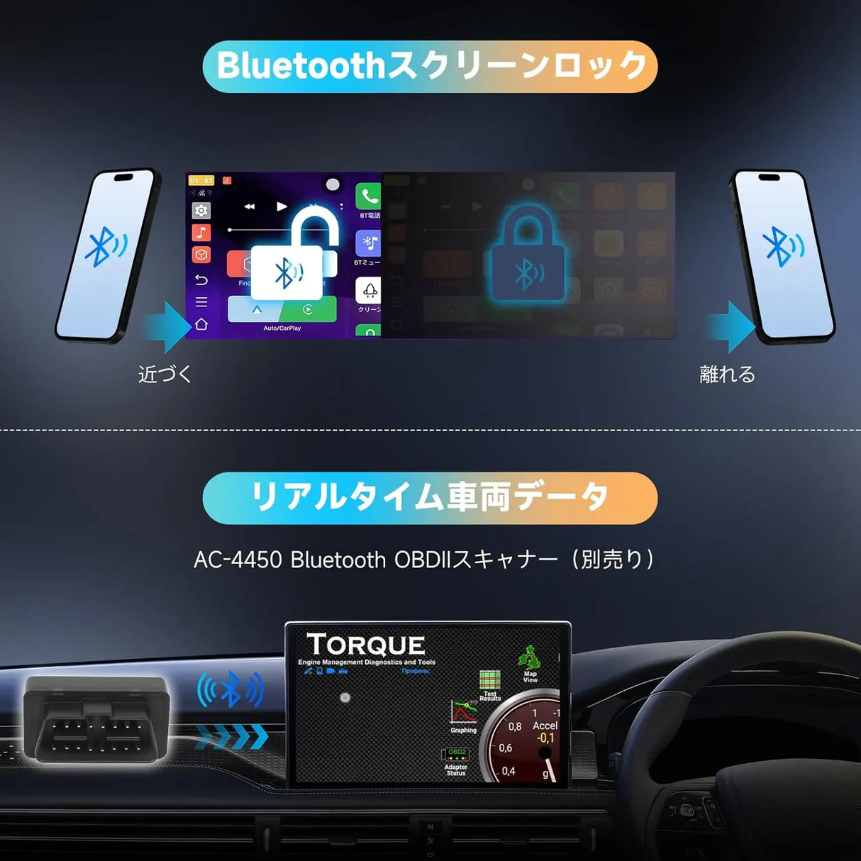 ATOTO AD5 無線ルーター｜ChatGPT AI・256GB対応・デュアルWiFi