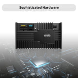 ATOTO CA-AEC02 Power Pack Amplifier, Quick and Easy Plug-N-Play Installation, Great Sound Quality, Only Compatible with Selected ATOTO Car Stereos