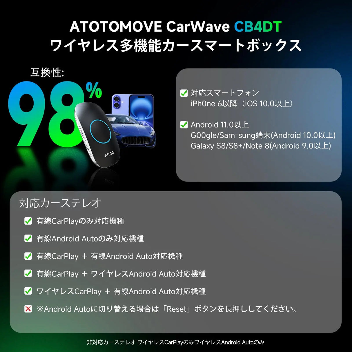 ATOTO CB4DT ワイヤレスCarPlayアダプター AIボックス OBD2スキャナー