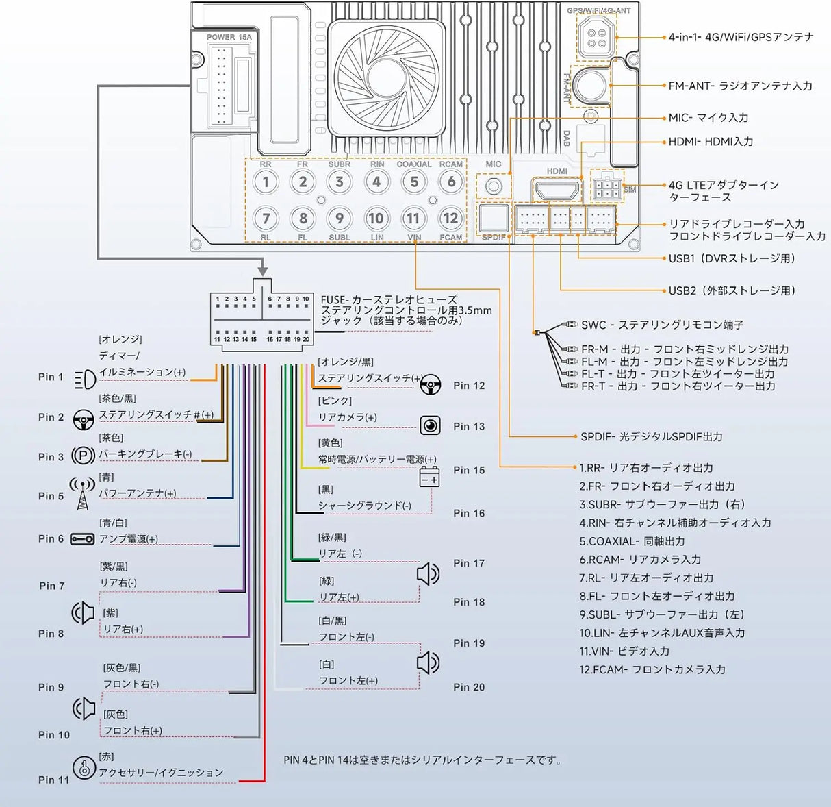 ATOTO X10 9インチ 2DIN ディスプレイオーディオ｜QLED・デュアル