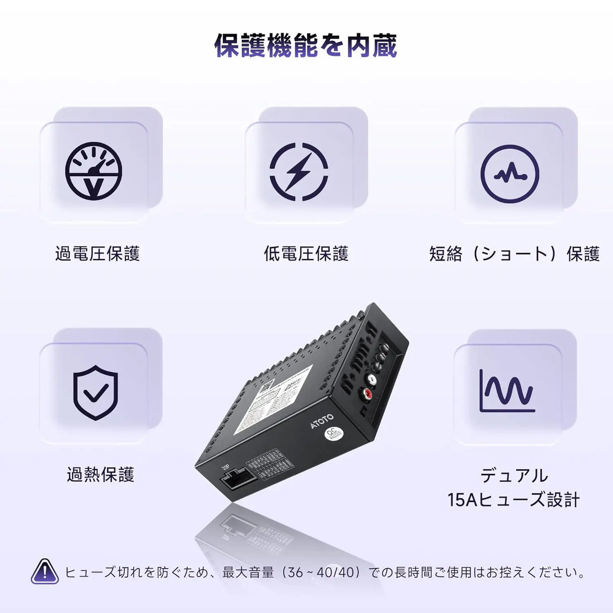 ATOTO CA-AEC122DL カーアンプ - クラスD 4チャンネル TI TPA3221、RMS 4x60W、6.5フィート電源ケーブル、カスタマイズ可能EQ、特定ATOTOZONEカーステレオと互換