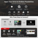 ATOTO A5LG209T 9" Double DIN Car Stereo, Touchscreen, Backup Camera, 2+32G, Wireless CarPlay and Android Auto, GPS, WiFi, Bluetooth, 24-Band EQ, USB