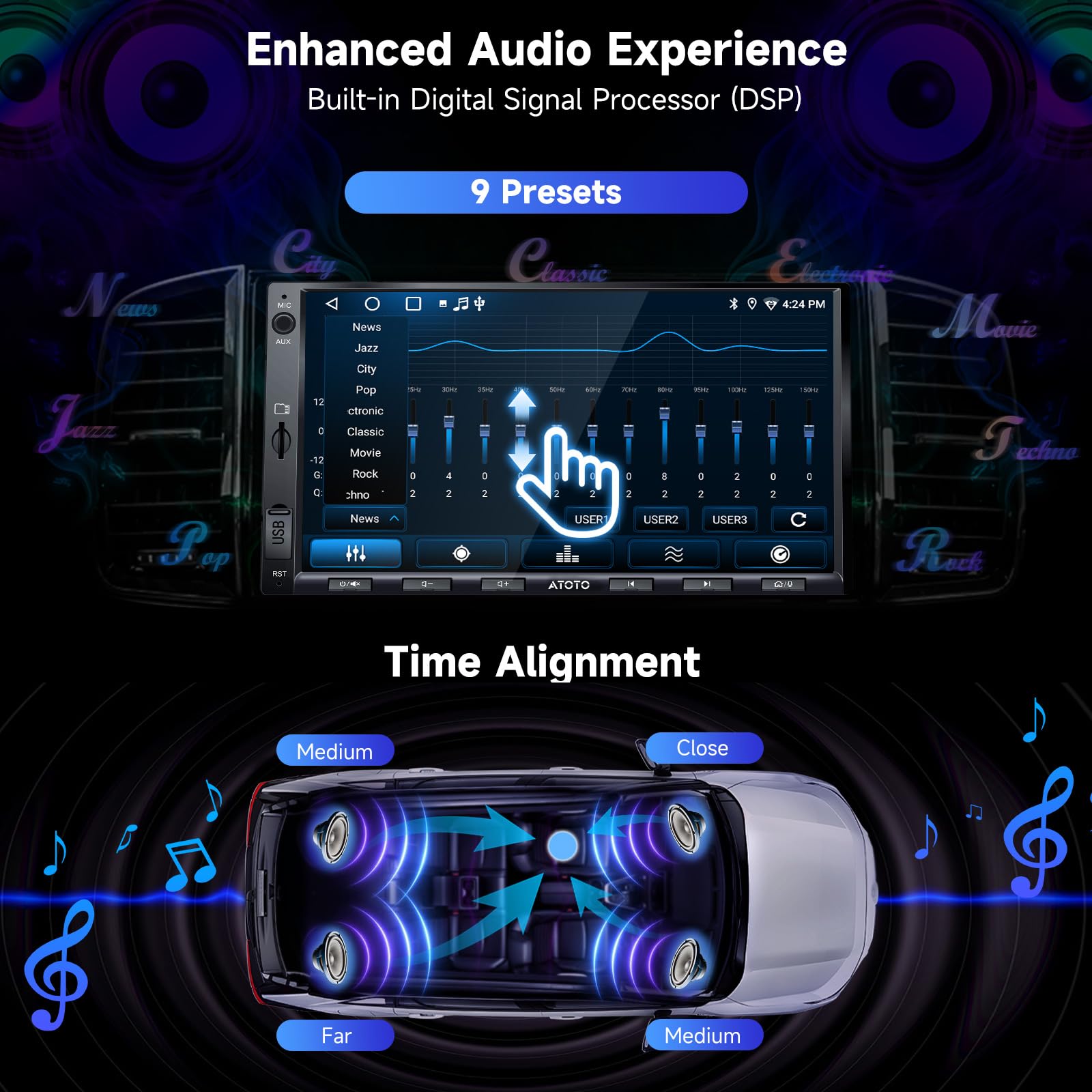 ATOTO A5 Lite インダッシュオーディオ ATOTO A5L 10.1型 2Dinディスプレイオーディオ CarPlay OBD2 GPS搭載