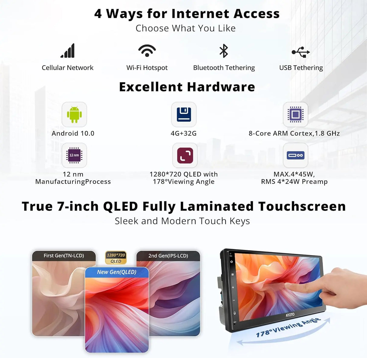 ATOTO S8G2C74MS 7" 8-Core Android Double Din Car Stereo, Wireless CarPlay & Android Auto, QLED Fully Laminated Touchscreen, Built-in 4G LTE, Backup Camera, HD LRV, WiFi/BT/USB, 4G+32G