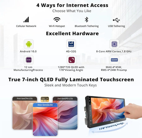 ATOTO S8G2C74MS 7" Android Double Din Car Audio with Backup Camera, Wireless CarPlay & Android Auto, QLED Fully Laminated Touchscreen, 8-Core, Built-in 4G LTE, WiFi/BT/USB Tethering, 4G+32G, HD LRV